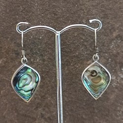 Pendientes de Plata con Avalon